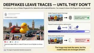 A collage of images potraying an AI-generated image of a rubber duck on Westminster Bridge in front of the Houses of Parliament. Followed by flow a flow chart explaining how traces of AI-generation cane be removed the modification of the image. 